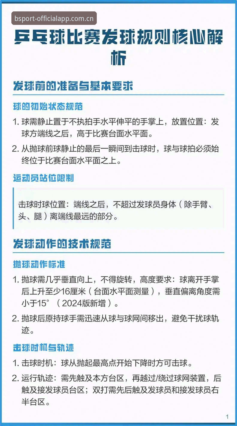 5个常见误区解析：体育官方体育资讯最新版实用指南